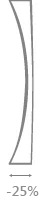 1.6 Index - Super Thin Lenses