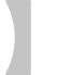 Lens index 1.5